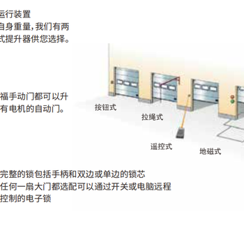 亞薩合萊門類銷售闊福門銷售