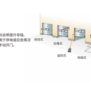 亞薩合萊門類銷售闊福門銷售