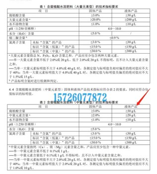 含腐植酸水溶肥指标修改