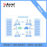安科瑞智慧能源物联网平台Acrel-EIOT免调试方案统一协议