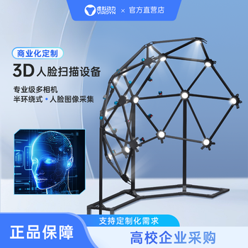 多相機3D人臉掃描儀