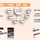 提貨券禮品卡掃一掃全國自助提貨系統(tǒng)分銷兌換券卡