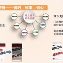 提货券礼品卡扫一扫全国自助提货系统分销兑换券卡