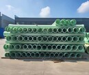 厂家生产玻璃钢穿线管frp复合工艺管批发价格图片