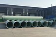  FRP frp process pipe chemical pipe sand pipe