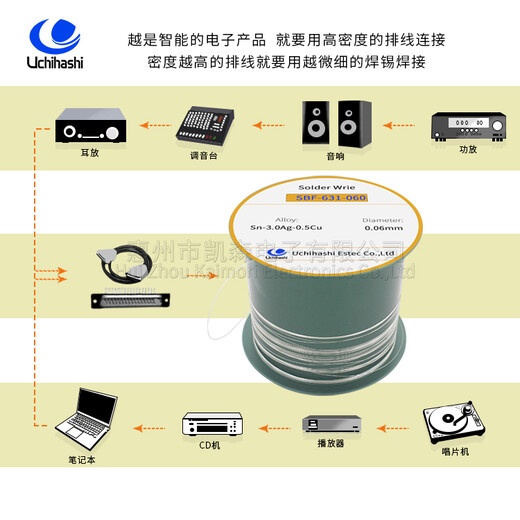 惠州凯森供应UMI内桥松香芯焊锡丝极细环保