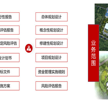 寫節(jié)能評估報告能耗審批