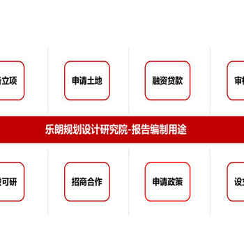 泰州写可行性报告公司那家便宜