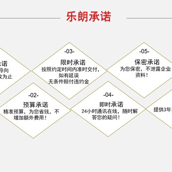 烏魯木齊編制節(jié)能自查報告十年經(jīng)驗