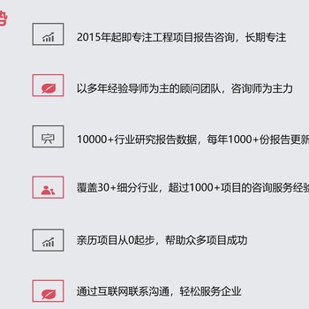 三門(mén)峽能寫(xiě)可行性報(bào)告公司/入駐園區(qū)