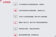 眉山代做可行性研究報告公司-立項用