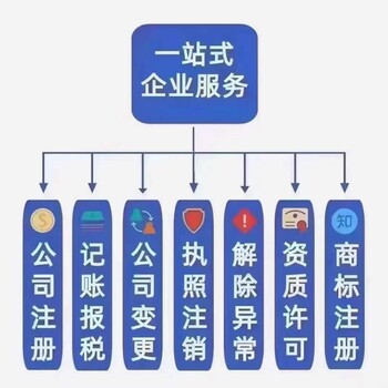 上海注冊公司代賬怎么收費(fèi)，上海辦理執(zhí)照流程，上海注冊公司幾天