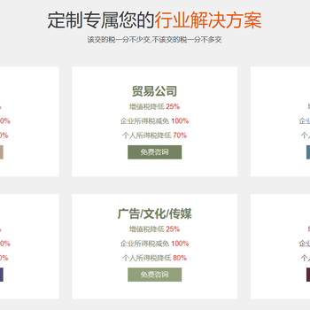 2023总部经济园区招商企业享受高额税收减免政策