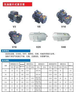 V16真空泵吊具真空泵吸盘真空泵机械手真空泵自动化真空泵