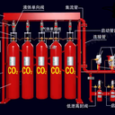 上海全氟己酮智能氣體滅火系統(tǒng)火探管感溫自啟動滅火裝置F1.36