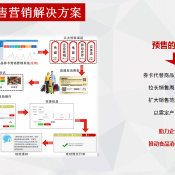 提貨系統(tǒng)一次收費(fèi)，自動(dòng)提貨系統(tǒng)開發(fā)