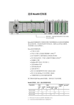 AB羅克韋爾1756-IB32/1756-ENBT/1756-A17/1756-A13模塊