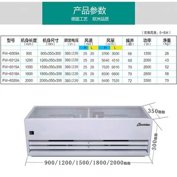 工业型风幕机西奥多离心空气幕金属机身大功率风帘机厂家批发