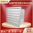 宇捷ZDBZ低噪方形壁式軸流風(fēng)機(jī)防腐防爆適用領(lǐng)域廣通風(fēng)設(shè)備