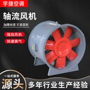 宇捷HTF軸流風(fēng)機(jī)/防腐防爆軸流風(fēng)機(jī)/消防認(rèn)證軸流風(fēng)機(jī)