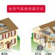 Goodman全空氣中央空調(diào)系統(tǒng)_11