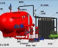 消防氣體增壓供水系統/氣體頂壓供水設備設計圖形