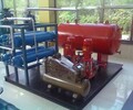 消防应急控制系统0.9/25-15气体顶压供水设备