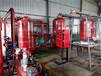 消防系统增压稳压/增压稳压供水设备整体结构