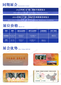 山東省廣饒縣橡膠橡塑展覽會(huì)位置圖片
