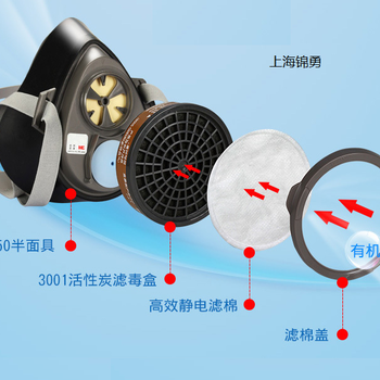 防塵毒半面罩-單罐式防毒半面罩/過濾式防塵半面罩-連體防護服