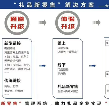 金禾通公司为满足客户拓展销售市场的卡券生产商