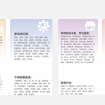 2024順德家電展2024&27屆佛山順德家電博覽會