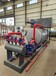 燃油导热油锅炉型号:YYW-2900YQ（240万大卡）天然气导热油炉