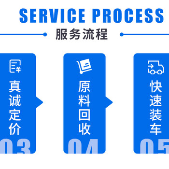 山西回收橡膠助劑上門(mén)回收