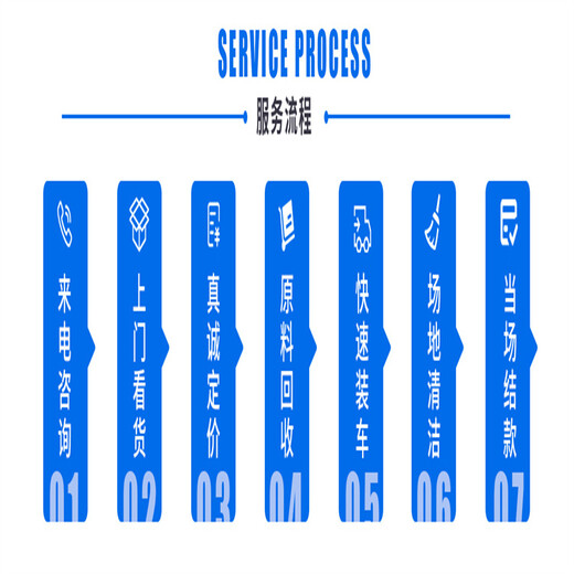 营口回收83号黄在线咨询