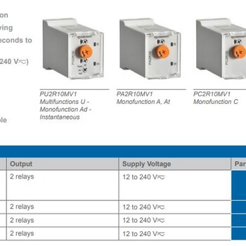 供应ABB工业继电器PSTX300-600-70驱动器断路器