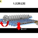 電廠離心機廠家維保安德里茨固液分離機配件保養(yǎng)