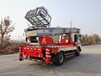 韓國(guó)湖龍32米高空作業(yè)車