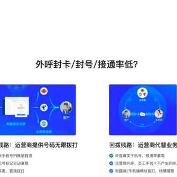 外呼系統（CRM+OA）