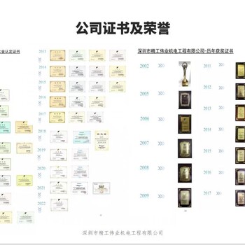 深圳大金空调VRVN/VRVB一拖三大金空调总代理