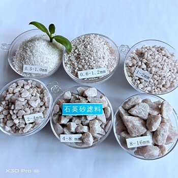 鄭州凈水石英砂污水過濾石英砂石英砂廠家