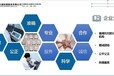 廣東工程儀表外校機構CNAS報告