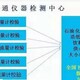 發發助手