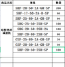 HD谐波减速机