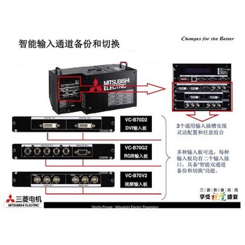 三菱大屏VS-WE75CH数据显示器维修配件