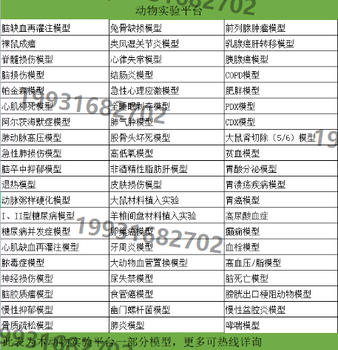 干货分享蛋白质互作研究方法