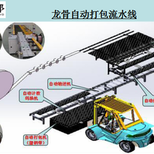 龙骨自动对扣码垛打包生产线