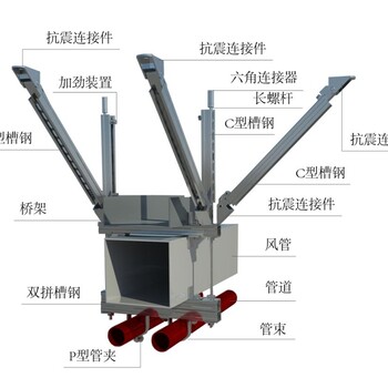 山东抗震支架装配式支吊架_桥架抗震支架_风管侧向抗震支架