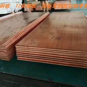 什么是QBe2.0鈹青銅板？