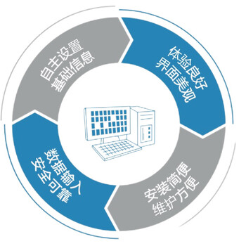 Beol贝尔科技生物样本库管理系统具体使用场景